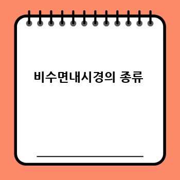 비수면내시경의 종류
