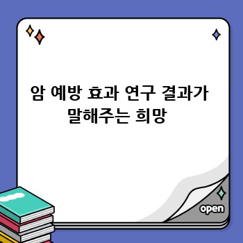 암 예방 효과 연구 결과가 말해주는 희망 